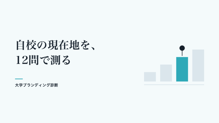 大学ブランディング診断を公開しました