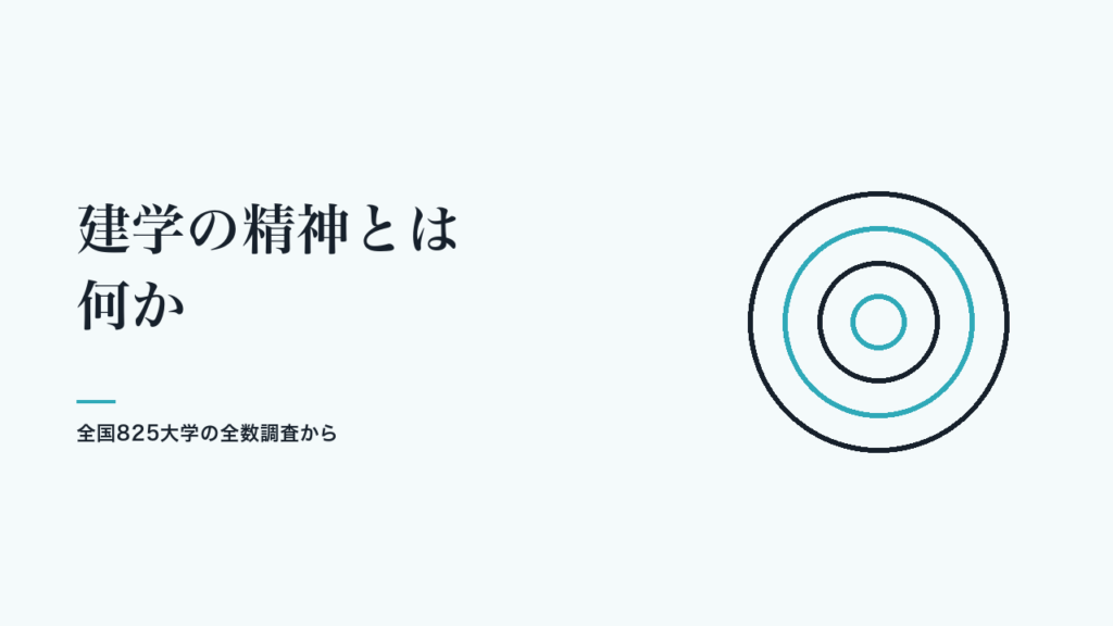 建学の精神とは何か:全国825大学の全数調査から解説する記事のバナー