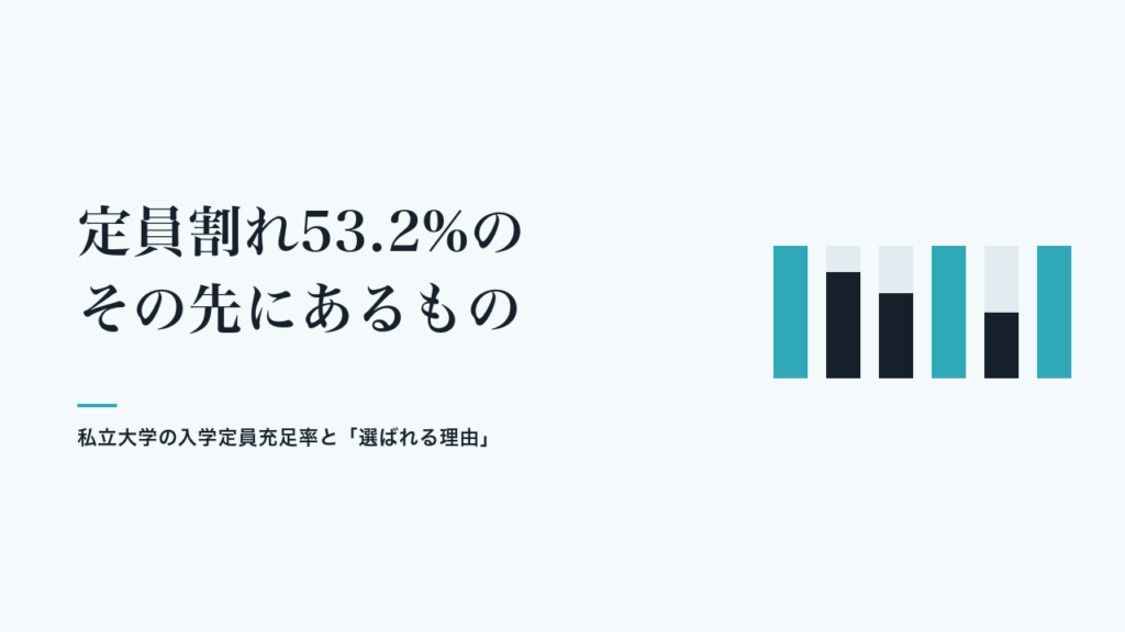 私立大学の定員割れ53.2%とその先にあるものを分析する記事のバナー
