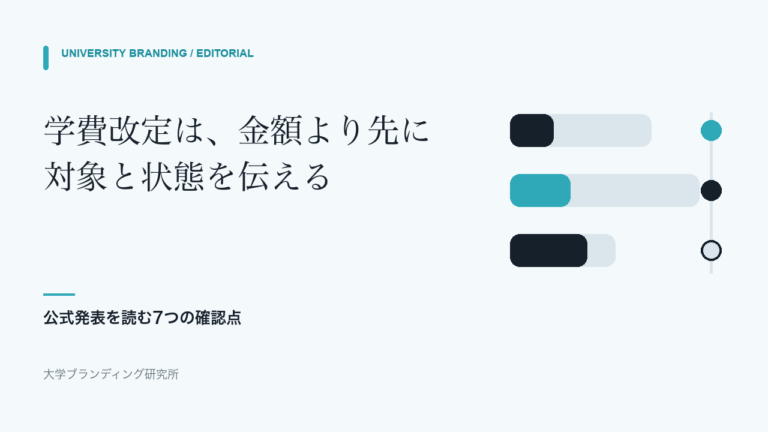 学費改定の対象・費目・決定状態を分けて確認するイメージ