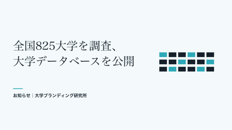 全国825大学の建学の精神データベース公開のお知らせバナー