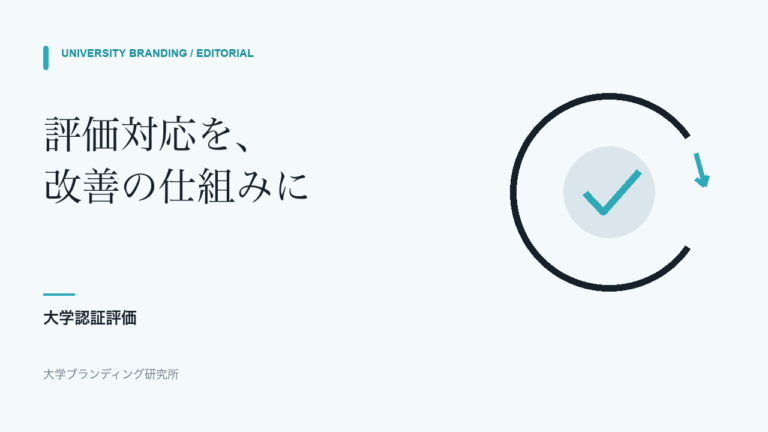評価対応を継続改善の仕組みに変える循環図