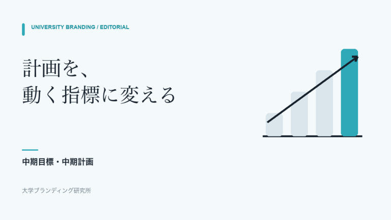 中期計画を動く指標へ変える推移図