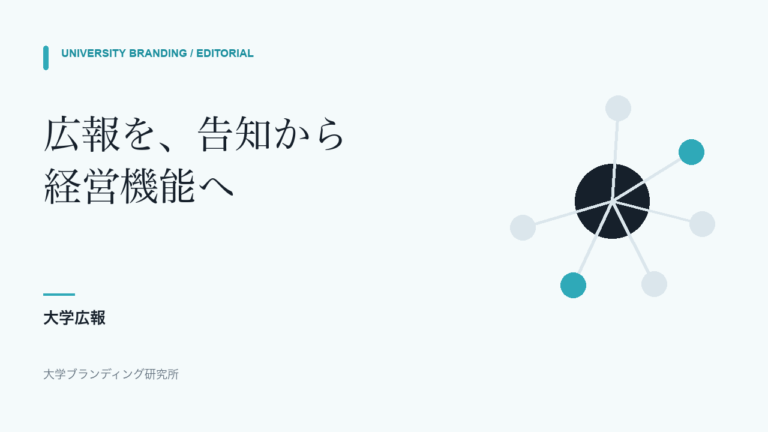 大学広報を告知から経営機能へ広げる関係図