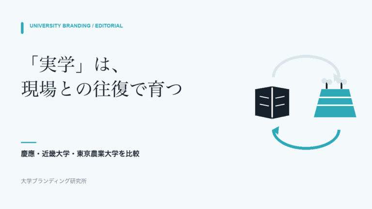 実学の精神とは?慶應・近畿大学・東京農業大学の意味と実践を比較