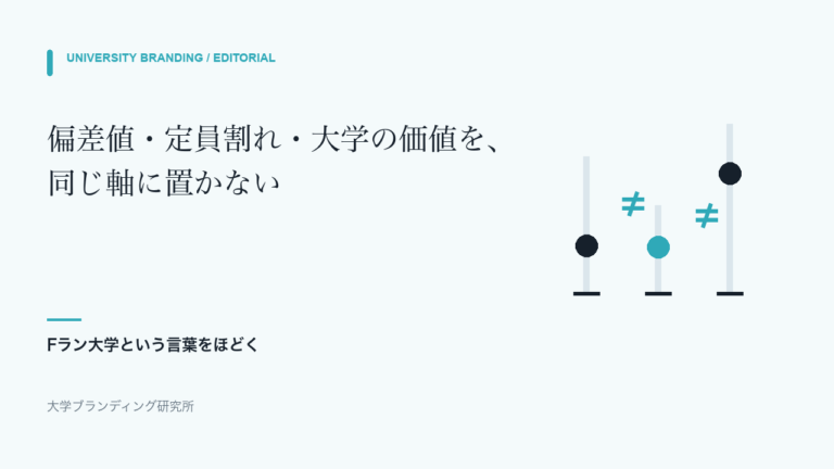 Fラン大学とは何か|偏差値・定員割れ・大学の価値は同じではない