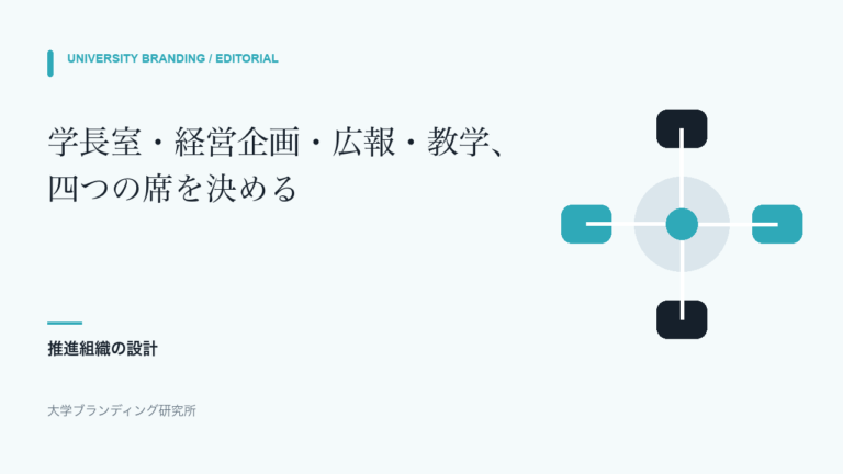 大学ブランディング推進組織の作り方|学長室・経営企画・広報・教学の役割