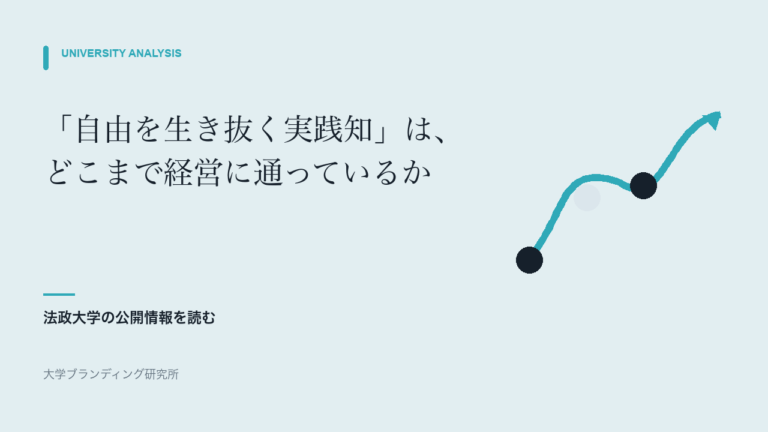 法政大学は「実践知」を、学内の小さな改善からも探す