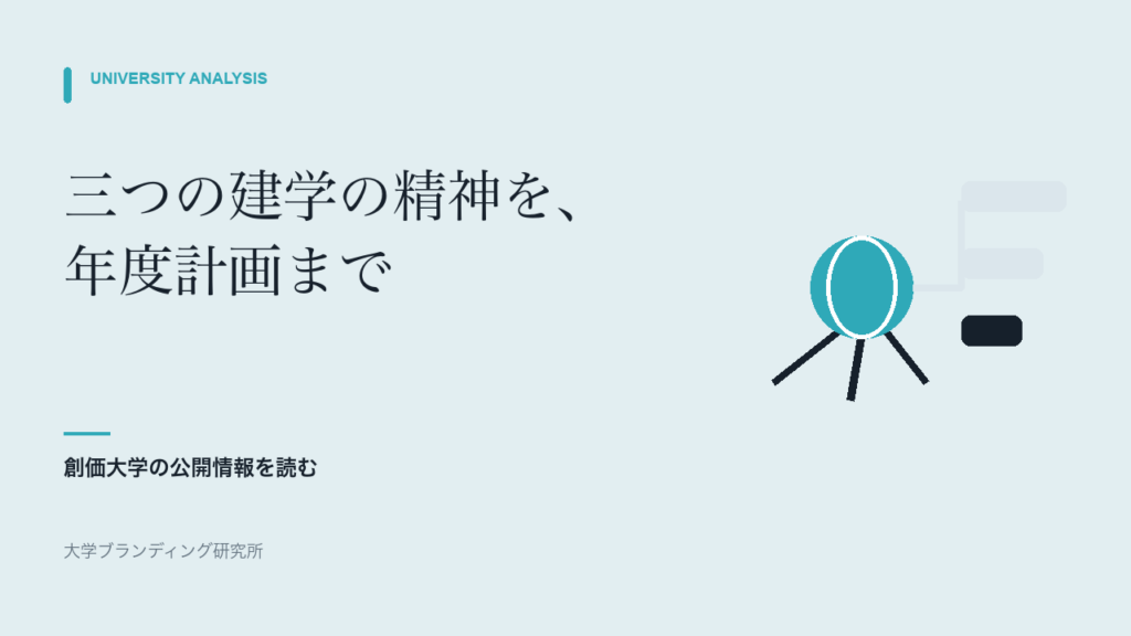 創価大学は、三つの建学の精神をどう年度計画まで下ろしているか