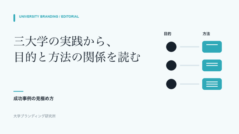 大学ブランディングの成功事例をどう見極めるか|3大学の公式資料から考える
