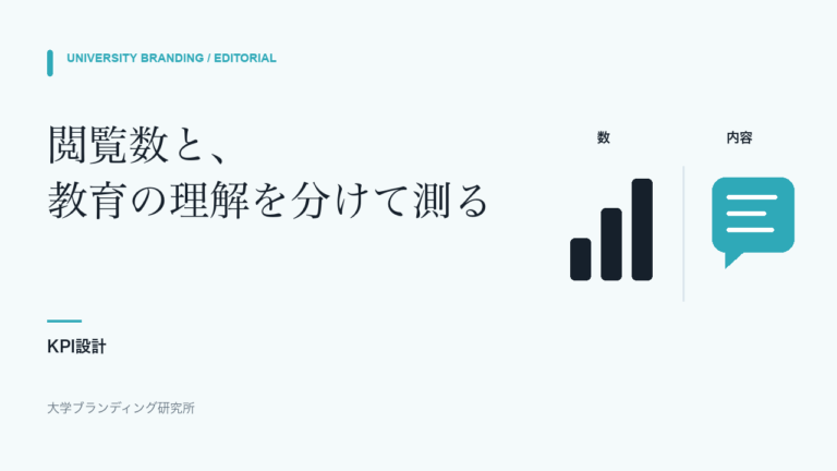 大学ブランディングのKPI設計|認知・理解・選択・継続を混ぜない指標表