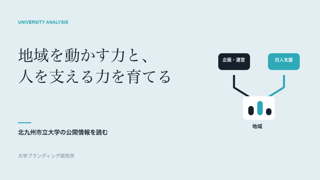 北九州市立大学で、人を支える学生はどう育つか