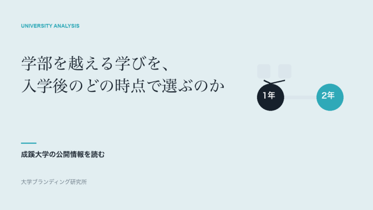 成蹊大学の学部横断プログラムは、入学後のどの時点で選ぶのか