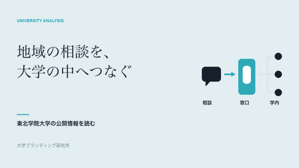 東北学院大学の地域連携計画は、公開中でも現行とは限らない