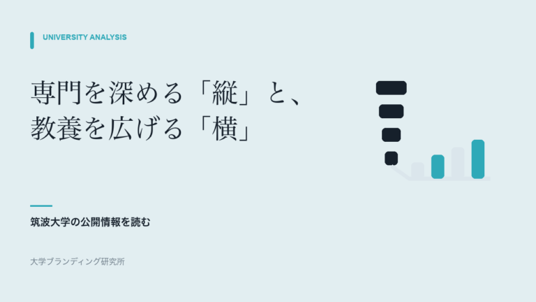 筑波大学の「縦」と「横」は、専門と教養をどう両立させるか