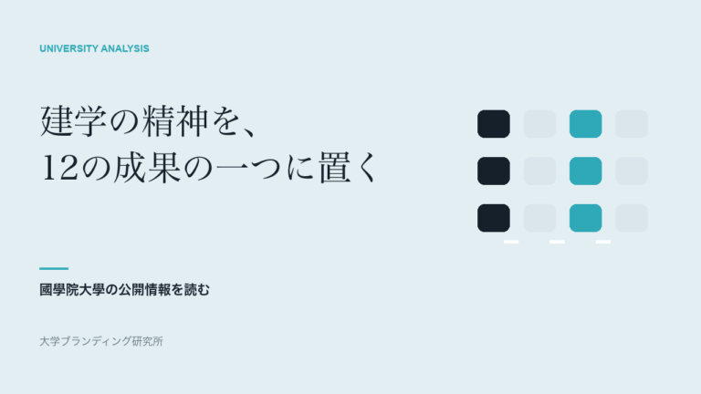 國學院大學のRS-A1は、12の共通学修成果の中でどう位置づくか