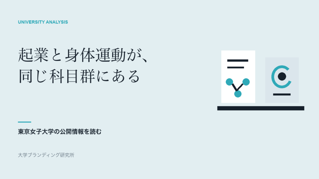 東京女子大学の『女性の生きる力科目』には、起業と身体運動がある