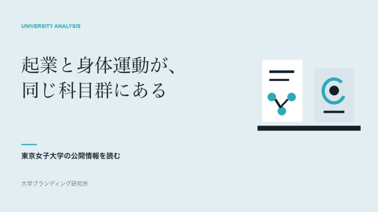 東京女子大学の『女性の生きる力科目』には、起業と身体運動がある