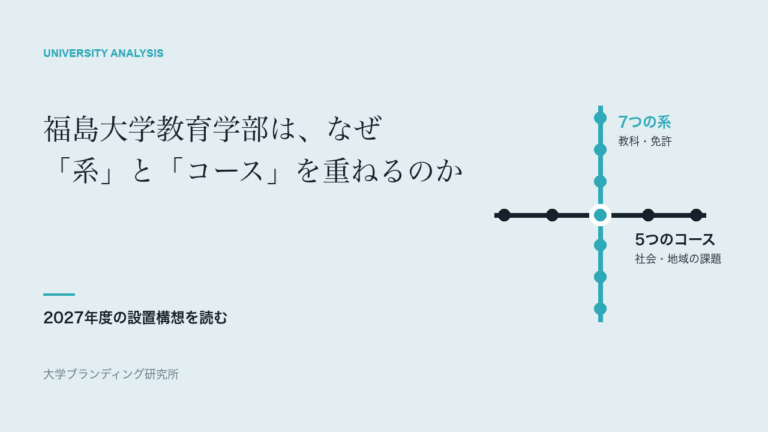 福島大学教育学部は、なぜ「系」と「コース」を重ねるのか