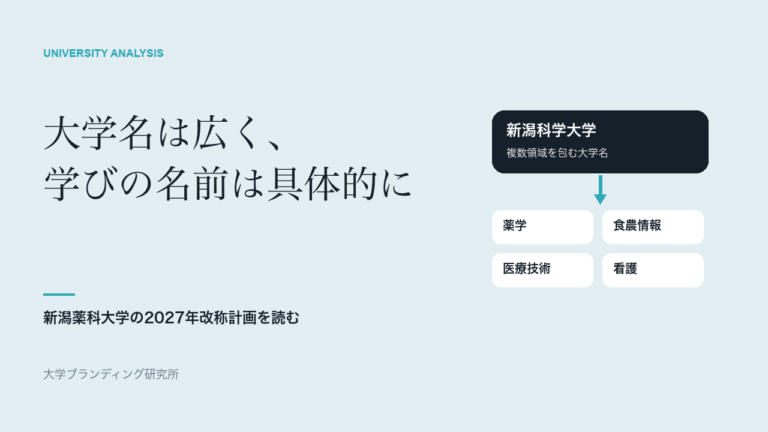 大学名は広く、学びの名前は具体的に――新潟薬科大学の改称計画を読む