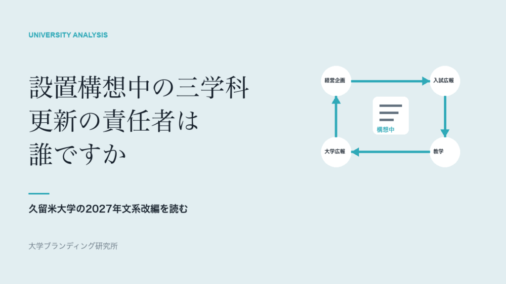 久留米大学の2027年文系改編に学ぶ、設置構想中の3学科を『更新し続ける』広報設計