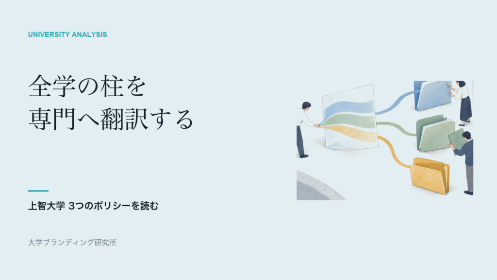 上智大学は、全学の3つのポリシーをどう一つの学修像に束ねたか